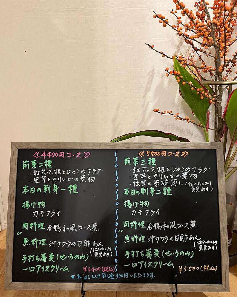 ブログ